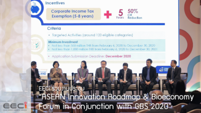 EECi ร่วมการประชุม “ASEAN Innovation Roadmap & Bioeconomy Forum in Conjunction with GBS 2020