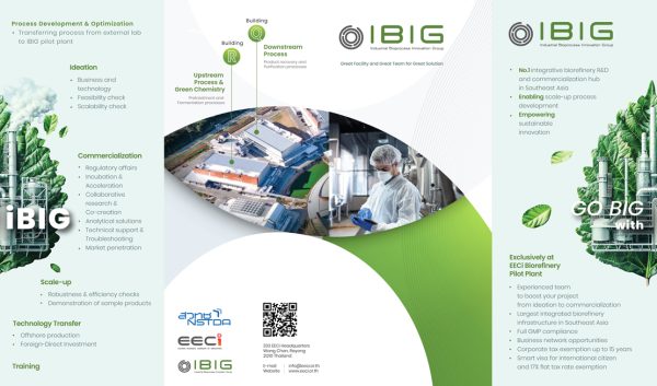 IBIG (กลุ่มนวัตกรรมชีวกระบวนการอุตสาหกรรม)